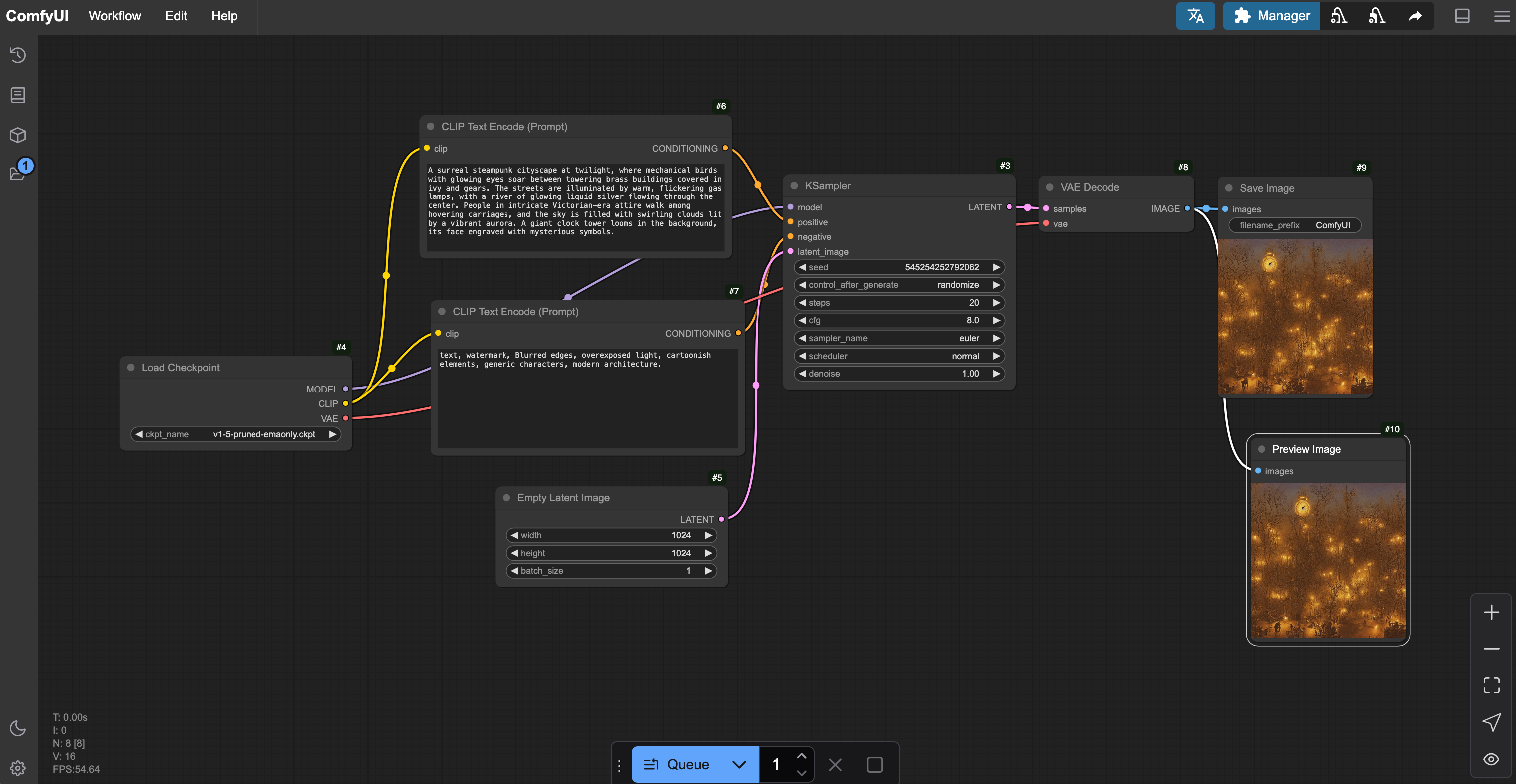 ComfyUI Workflow